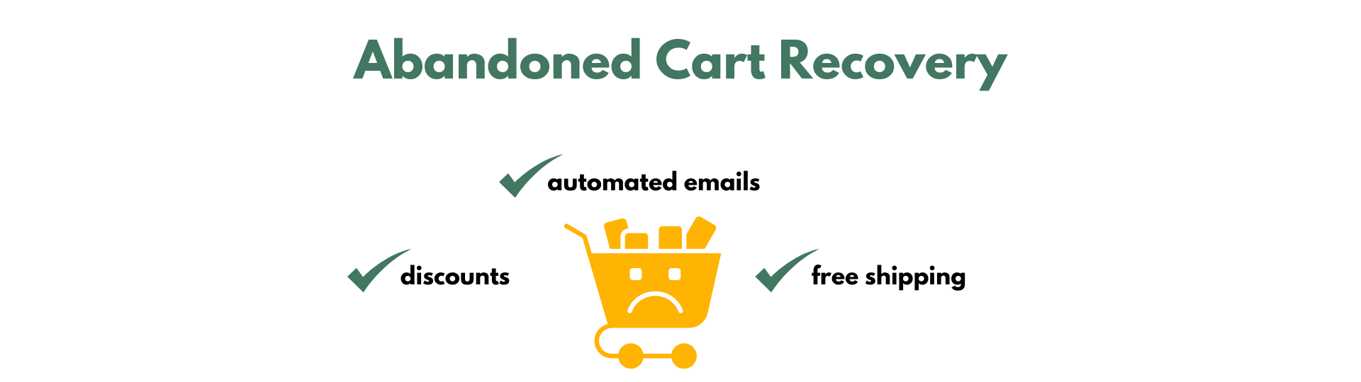 abandoned cart recovery for conversion rate