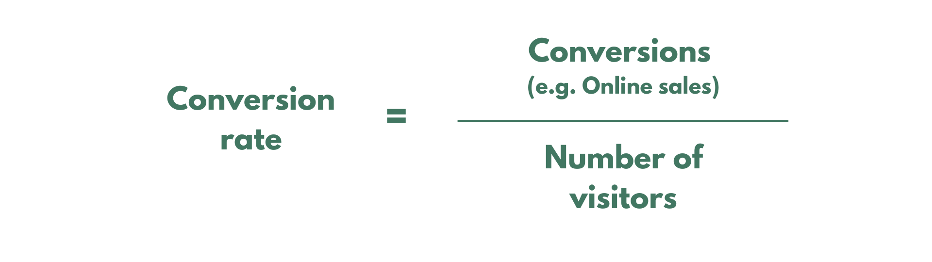 Conversion rate