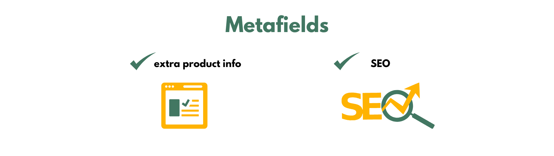 metafields for conversion rate