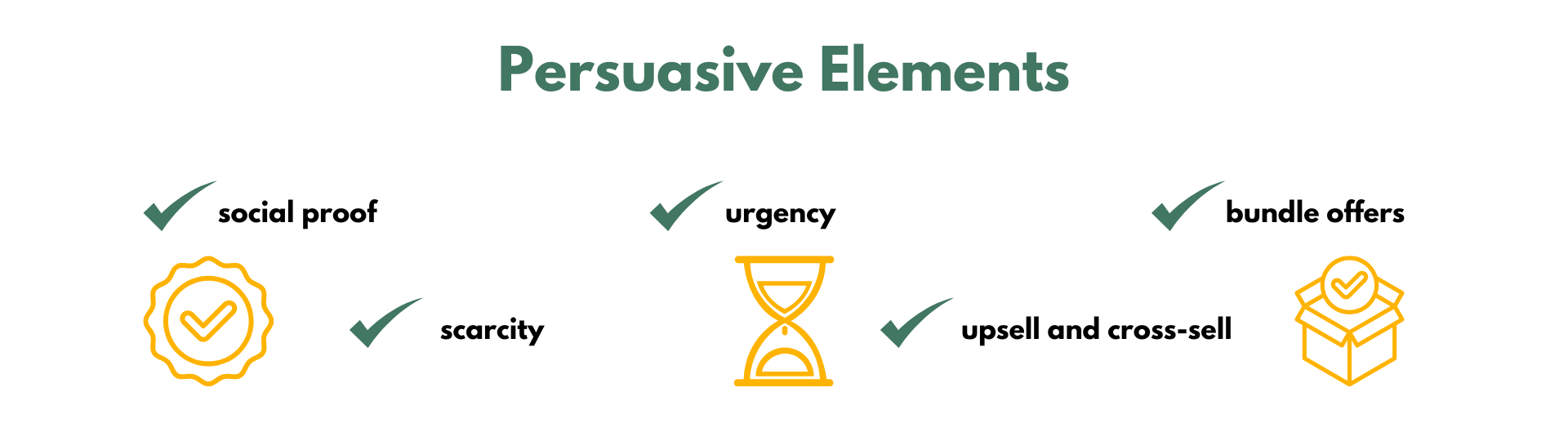 persuasive elements for conversion rate