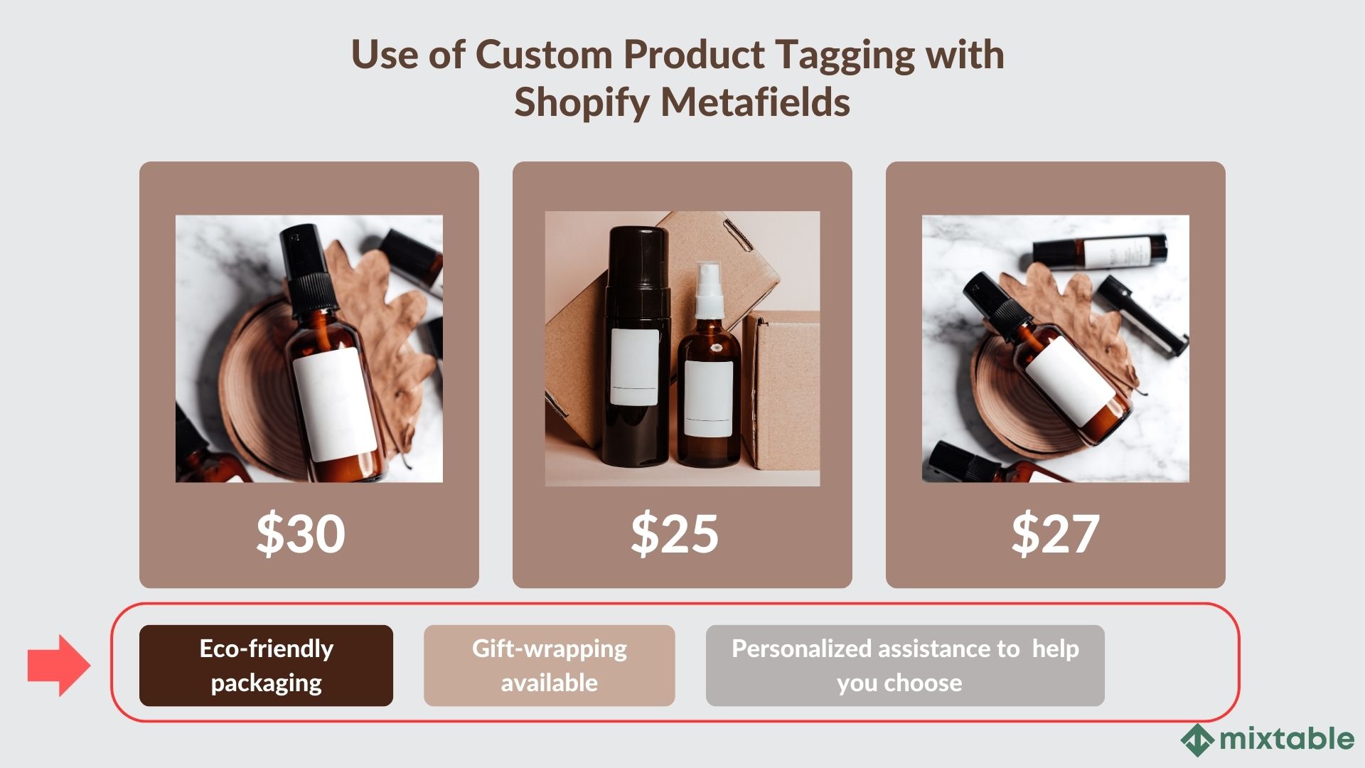 Use Shopify metafields to show your product quality