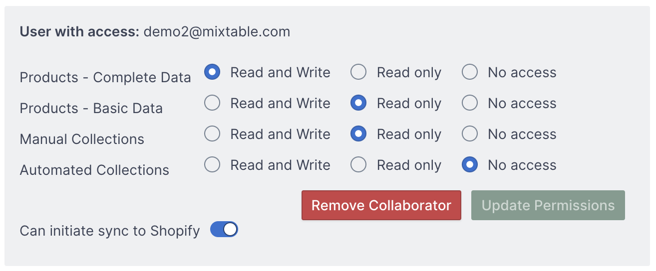 Collaborators can now sync data to Shopify